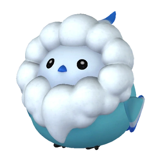 Muffly